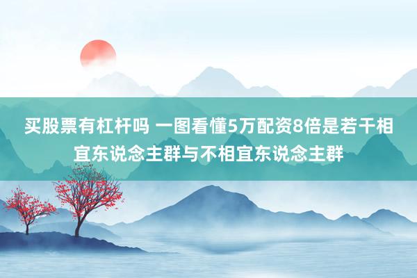 买股票有杠杆吗 一图看懂5万配资8倍是若干相宜东说念主群与不相宜东说念主群